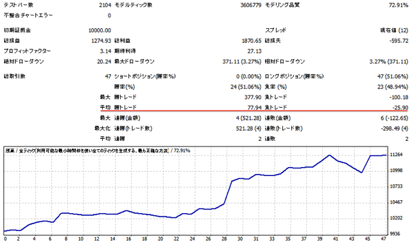 スクリーンショット 2015 01 03 9 20 37