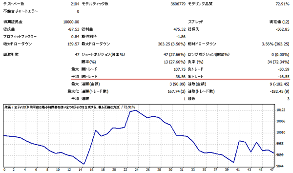 スクリーンショット 2015 01 03 9 49 42