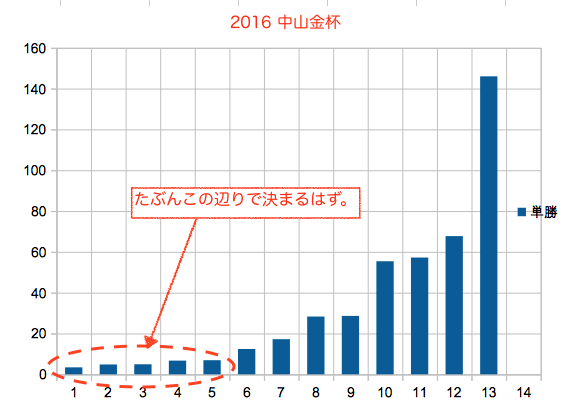 スクリーンショット 2017 01 02 3 15 52