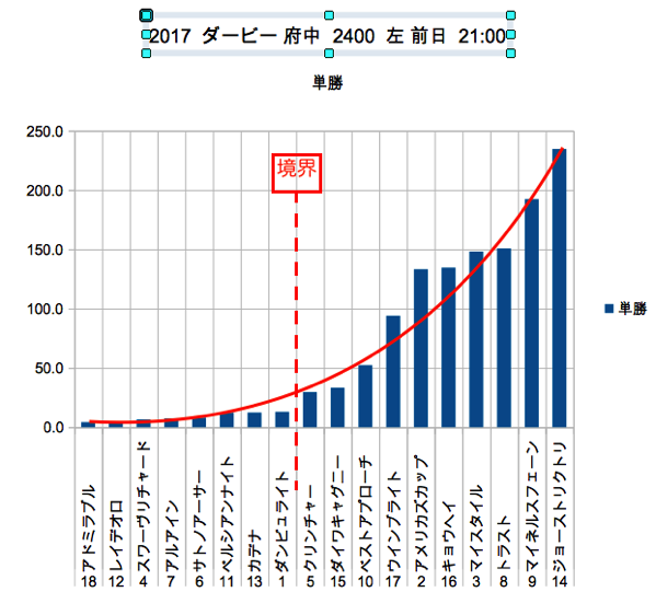 スクリーンショット 2017 05 27 21 18 01