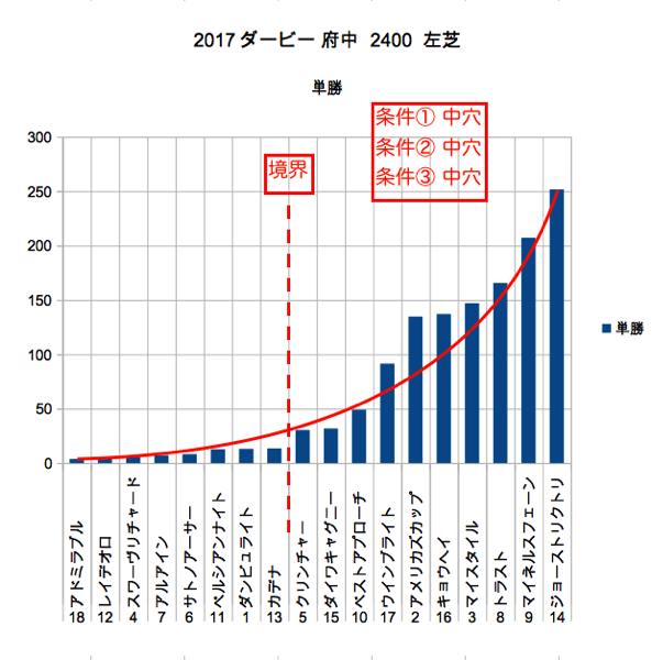 スクリーンショット 2017 05 28 10 18 22