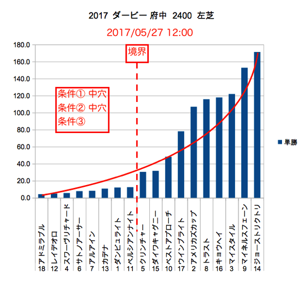 スクリーンショット 2017 05 27 12 13 38