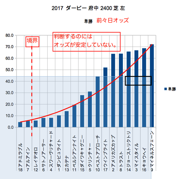 スクリーンショット 2017 05 26 21 39 17