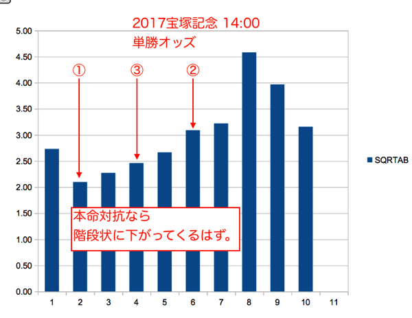 スクリーンショット 2017 06 25 14 31 32