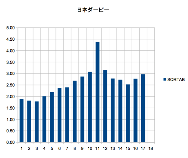 スクリーンショット 2017 06 03 8 43 23