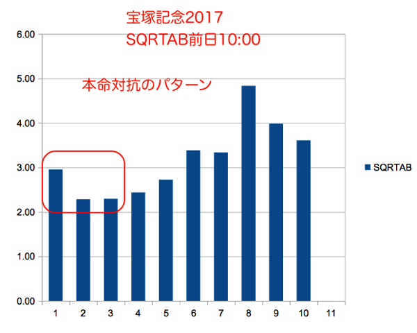 スクリーンショット 2017 06 24 20 16 10