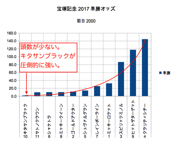 スクリーンショット 2017 06 24 20 14 23