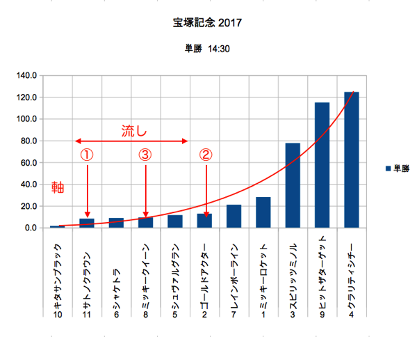 スクリーンショット 2017 06 25 14 31 04