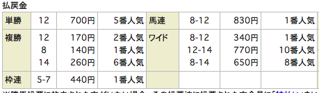 スクリーンショット 2017 07 10 1 06 42