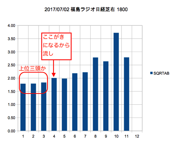 スクリーンショット 2017 07 02 14 11 16