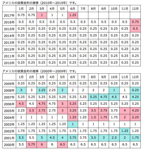 スクリーンショット 2018 01 07 8 02 00