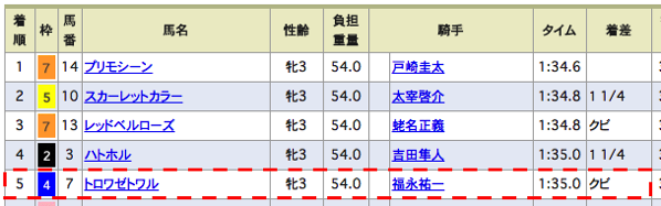 スクリーンショット 2018 01 07 19 37 58