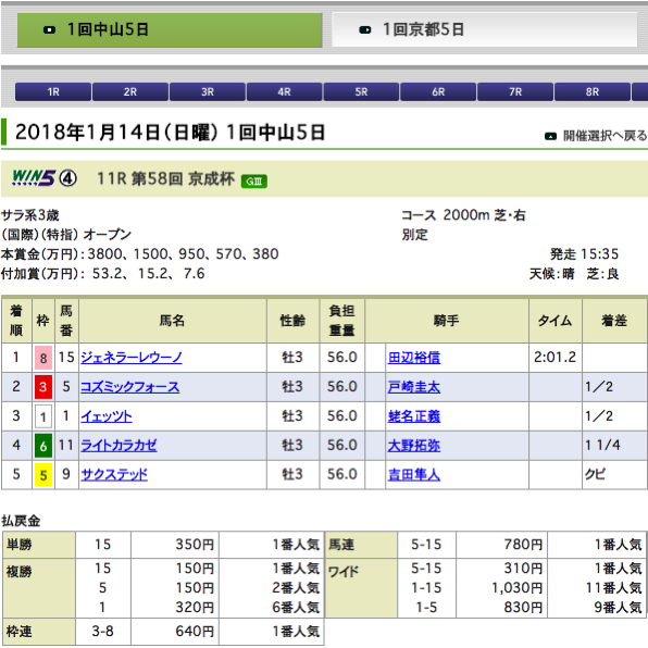 スクリーンショット 2018 01 14 15 47 38