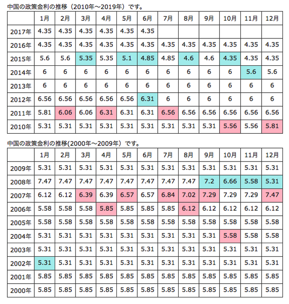 スクリーンショット 2018 01 07 8 00 37