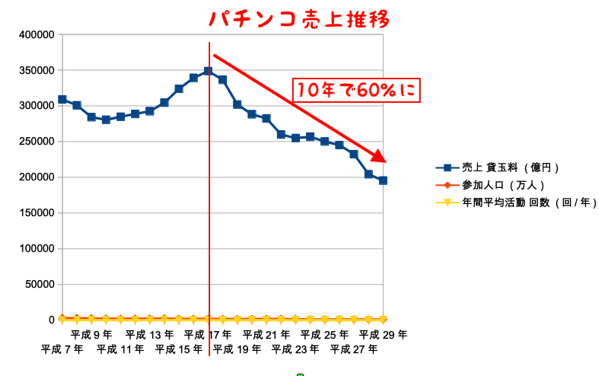 スクリーンショット 2019 05 02 18 45 47